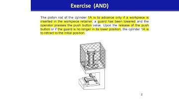 Pneumatic Circuit Simulation Example of AND function