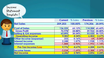 Financial Ratios Excel Intro