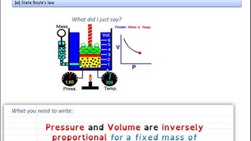 2014 Leaving Cert Physics Q5 (a) Full Solution Boyles Law Definition"