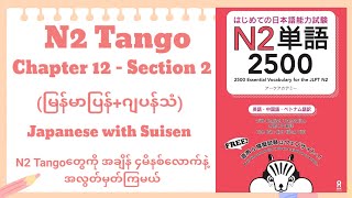 N2 Vocabulary [Chapter 12 - Section 2] [ Idioms (2) Head . Face ]