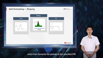 Video Quality of Service Overview