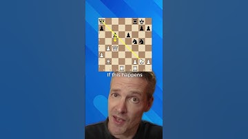 PROPHYLAXIS in Chess. GM Johan Hellsten explains.