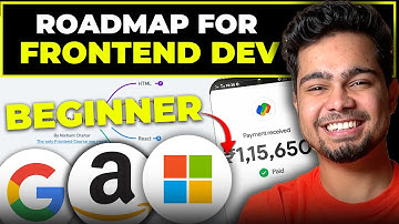 FASTEST way to learn Frontend Development for beginners | Frontend Development Roadmap 2024 🔥!