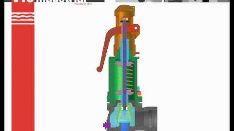 495 CP - Principio de funcionamiento / Operating principles