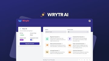 Wrytr AI Lifetime Deal $37 - The Long Form AI content writing tool for professional writer, bloggers
