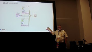2018 NIWeek Allen C  Smith  Efficient Actor Framework Development