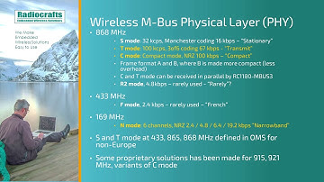 Wireless M-Bus Snippet: Modes