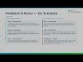 Bistec Hearts Academy - Tech Lead Track - Month 2