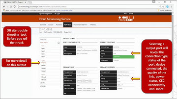 Pulse Eight Online Monitoring