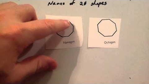 Names of 2D shapes - Corbettmaths