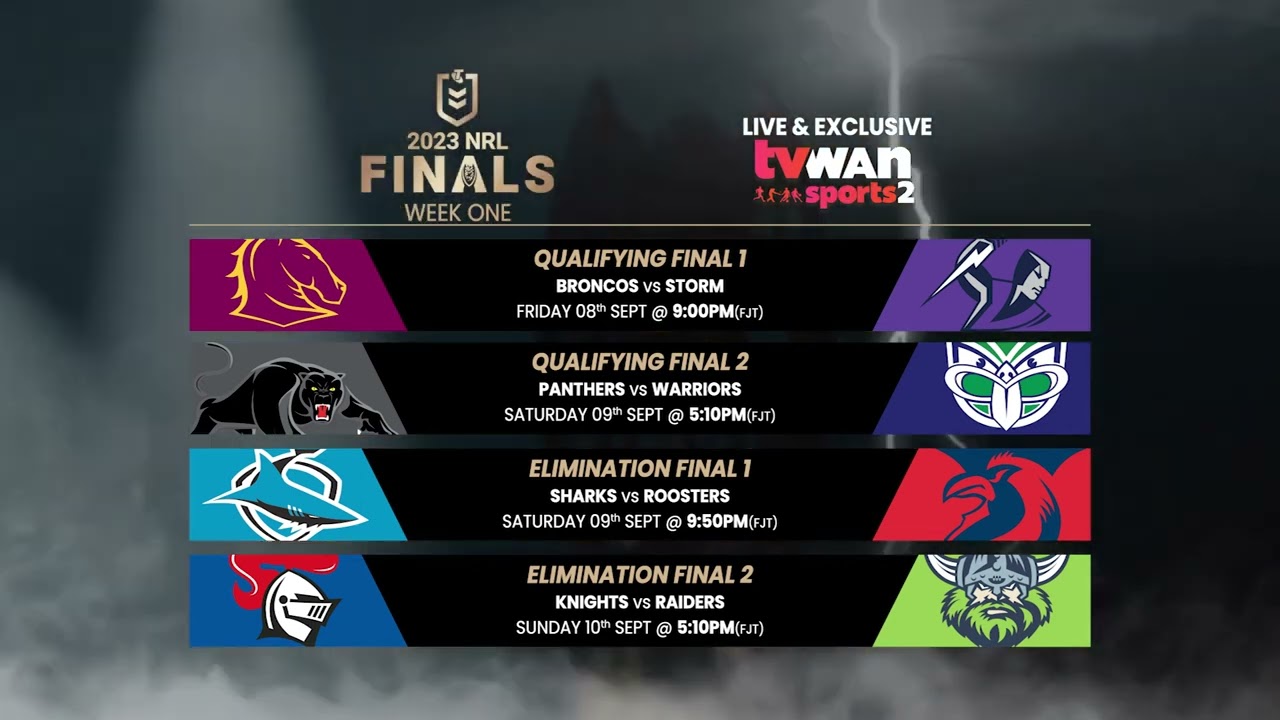 NRL Finals - Week 1