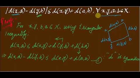 #MTH405 Lecture 29 Part 1 #Important #Inequality in (X,d)