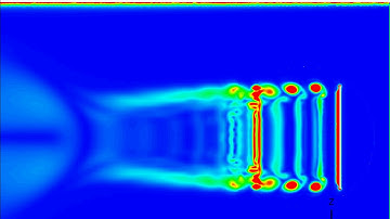 CFD Modelling: vorticity contours of H-Darrieus