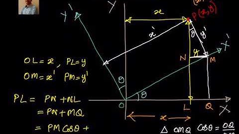 Coordinate Geometry: Rotation of axes- Derivation