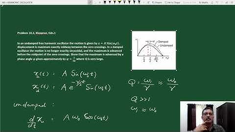 Damped Harmomic Oscillator : Problems -I