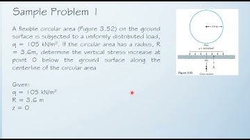 Unit 7 Center of Circular Area
