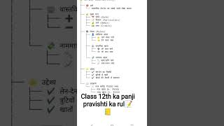 📝📒#panji pravishti#class 11th and 12th#study#