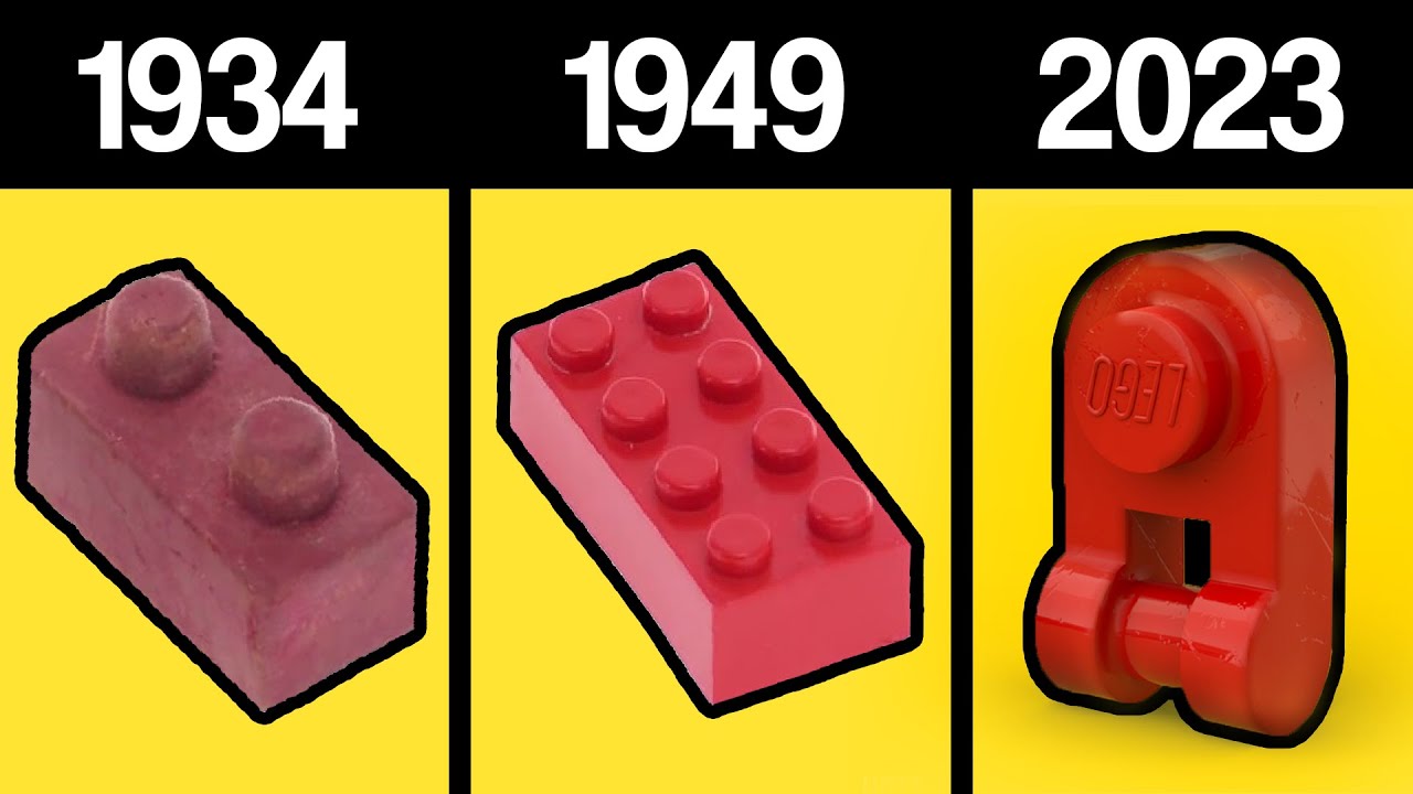 ventilation Fighter Godkendelse The Chaotic Evolution of LEGO Bricks... - YouTube