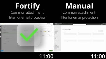 Fortify Time Saving Comparison