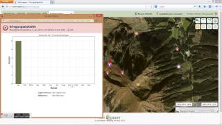 Deermapper - Das Jagdtagebuch: Statistik