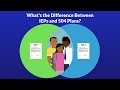 What Is The Difference Between IEPs 504 Plans What Is The Difference Between IEPs 504 Plans