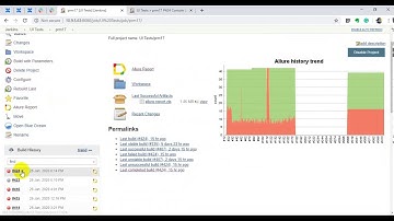Pytest Rerun Failures