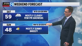Storm Team 8 Forecast, 6 p.m., 111325