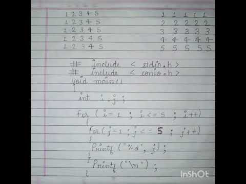 'C' program me pattern kaise banate hai/how to create a pattern in 'C' program