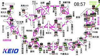 京王線　朝ラッシュ時の運行略図