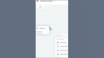 Data enrichment node #synerisebites  #Automation #CatalogEnrichment #DataTransformation #AI #BigDat