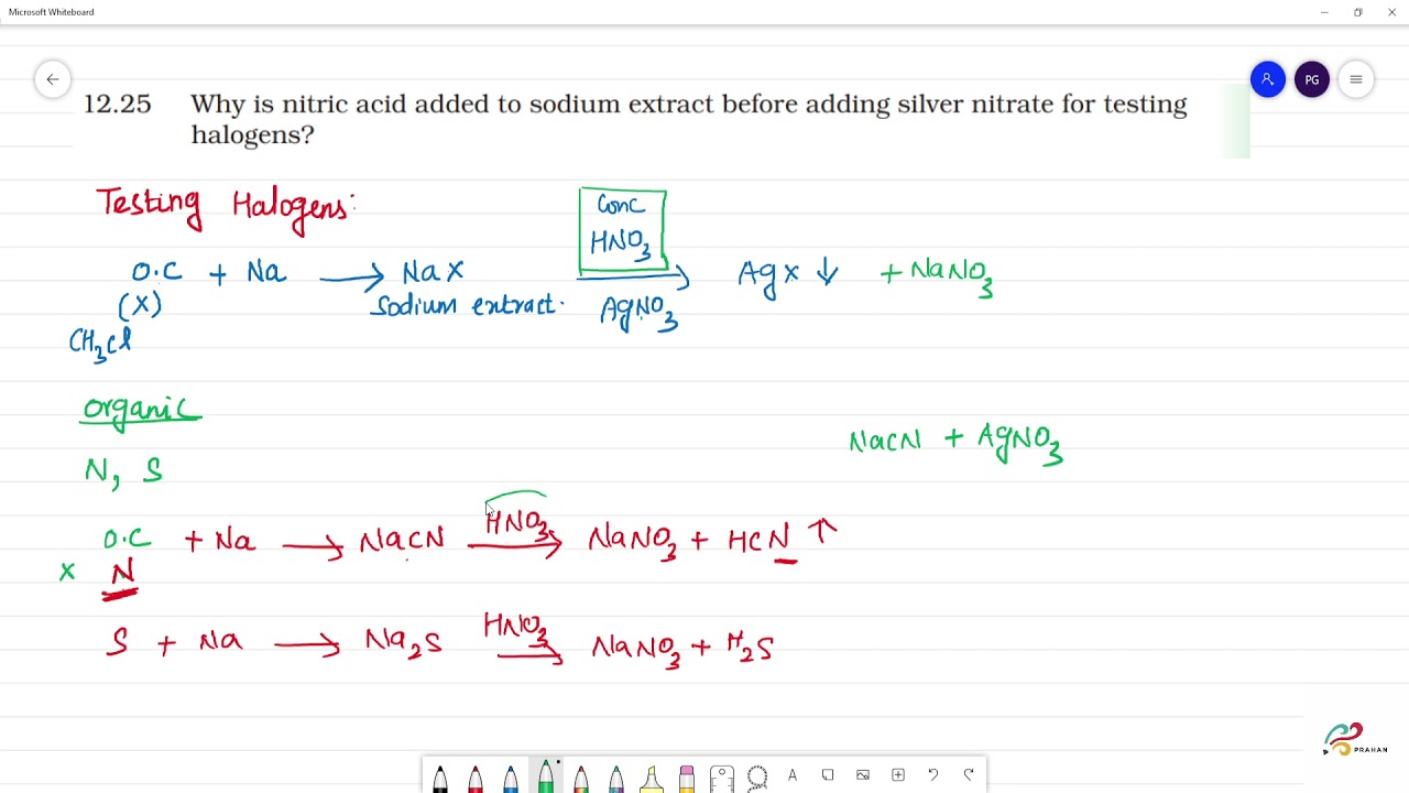 Why is nitric acid added to sodium extract before adding silver nitrate