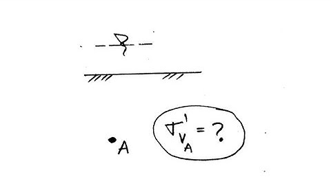 Effective stress calculation examples.