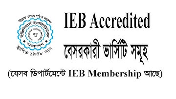 IEB Accredited Private universityনামের পূর্বে ইঞ্জিনিয়ার কারা ব্যবহার করতে পারবেI