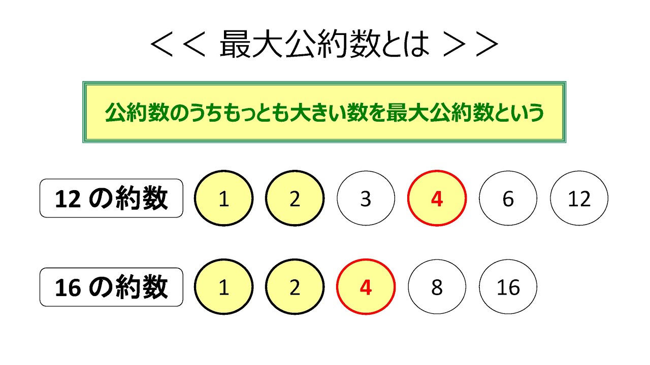 最大公約数とは Youtube