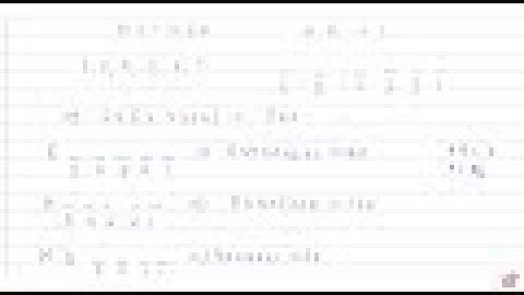 If the letters of the words KRISNA are arranged in all possible ways and these words are written...