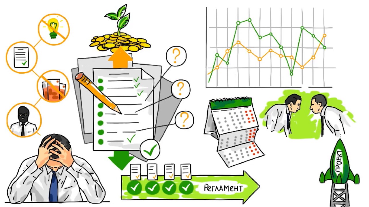 Ценности Agile 6