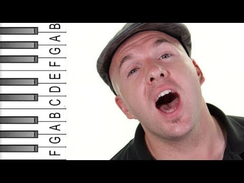 How to Play "Dirt Road Anthem" by Jason Aldean on Piano