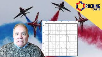 An Arrow Catastrophe!