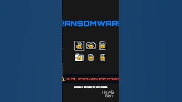 Cyber Threats Exposed