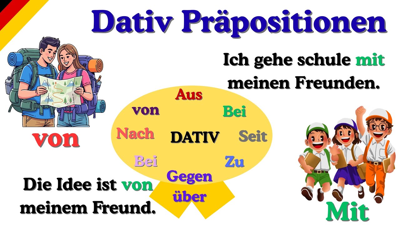 German Dativ Prepositions Explained Simply 📚✨ | A2–B1 Beginners 