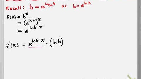 Derivatives of Exponential Functions (base b)