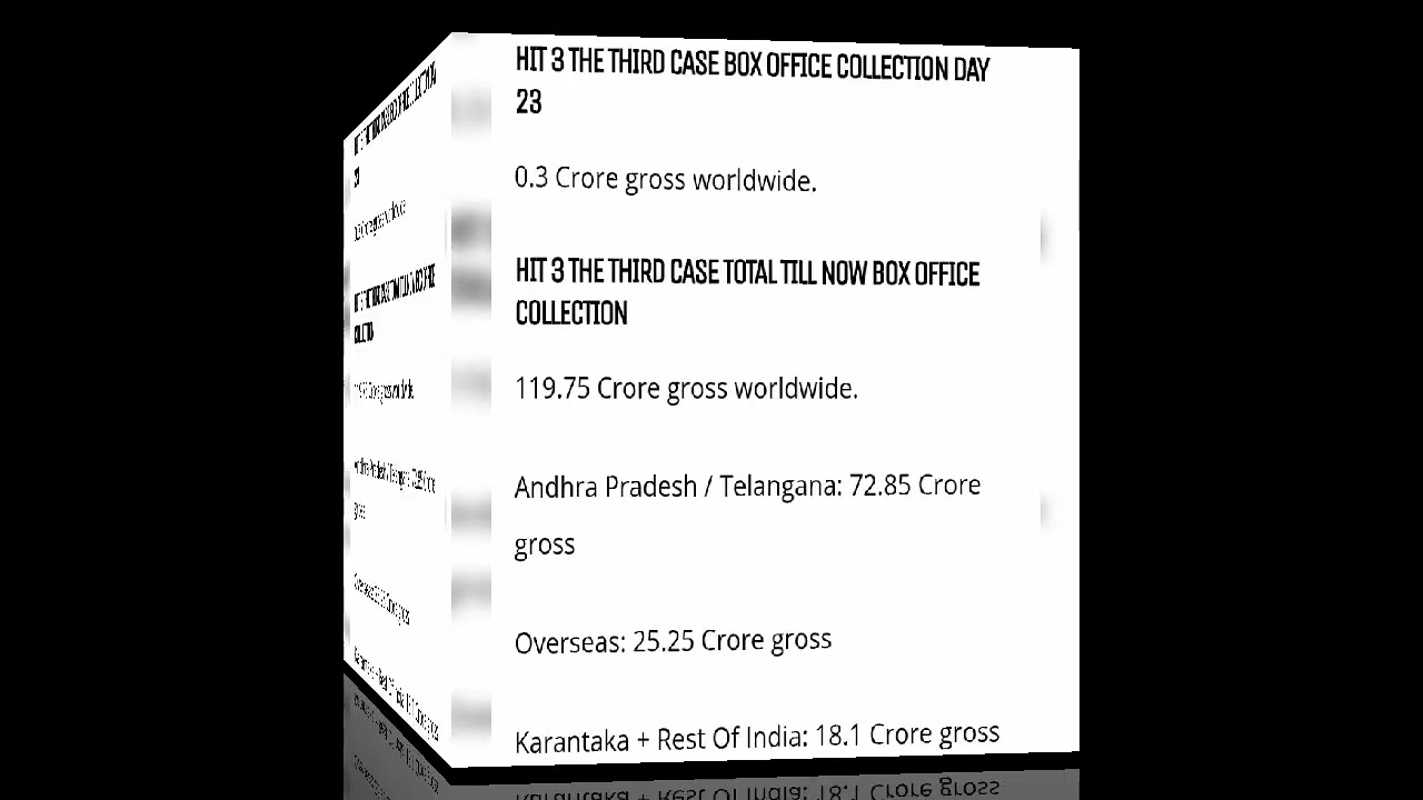 Hit 3 Day 23 box office collection