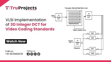 VLSI Implementation of 3D Integer DCT for Video Coding Standards  final year major vlsi projects in