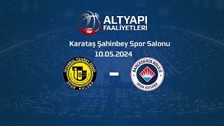 İstanbul Ticaret Odası Bahçeşehir Koleji U18 Erkekler Türkiye Şampiyonası Çeyrek Final