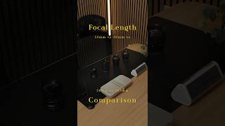 14Mm Vs 30Mm Vs 50Mm Vs 105Mm