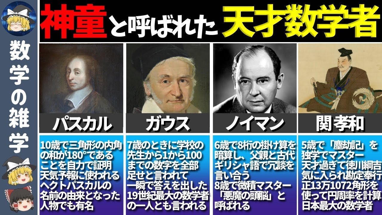 数学 者 有名
