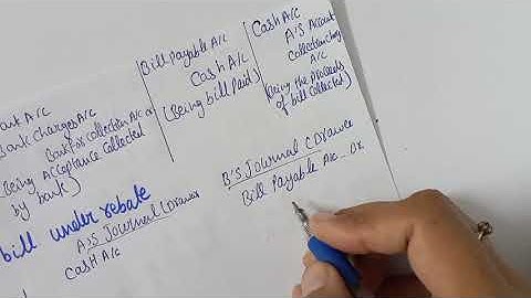 Bill of exchange.introduction and overview.part 2