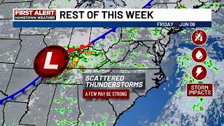 Friday June 6, Morning FastCast