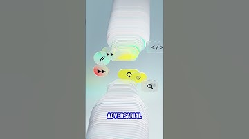 Onzichtbare AI-kwetsbaarheden Tegenstrijdige robuustheid