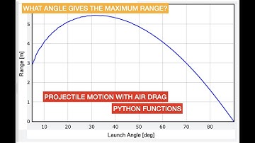 What launch angle gives the maximum projectile range WITH air resistance?
